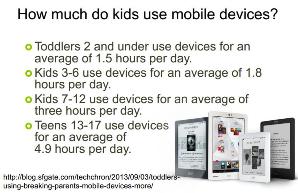 Mobile device use among children and teens